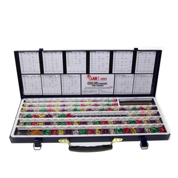 LAB:Pin Kit - Pro - .005